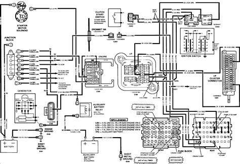 1995 gm truck wiring diagram